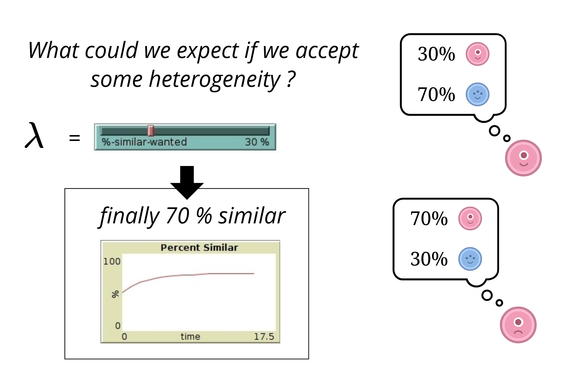 theory-sma