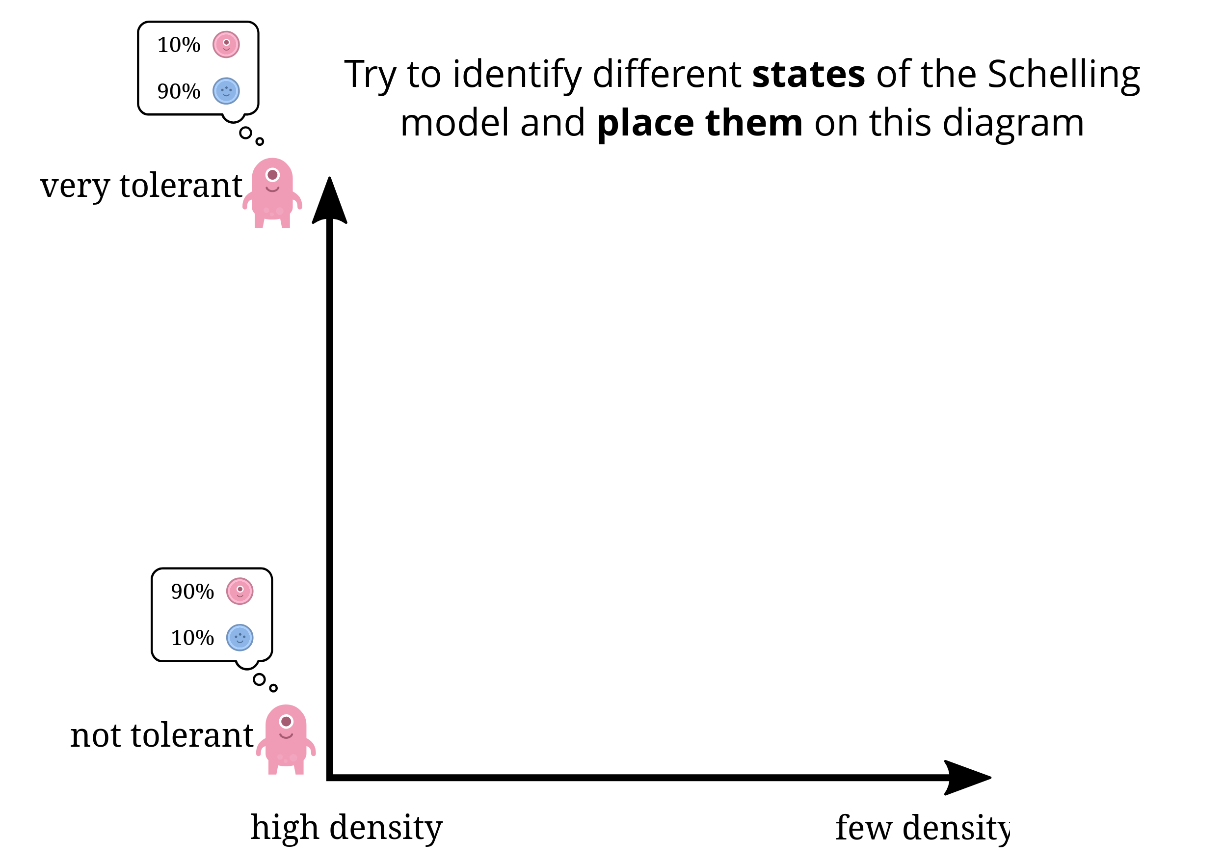 theory-sma