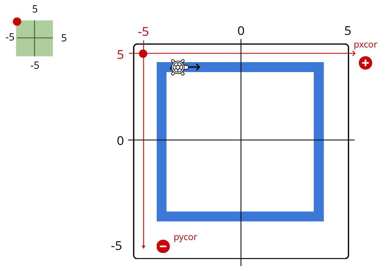 theory-sma