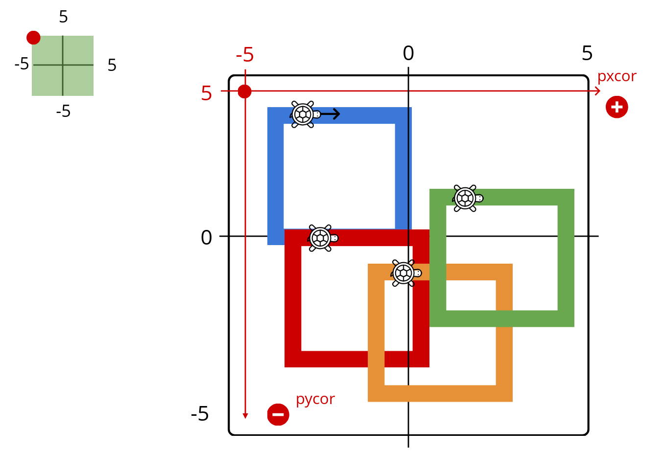 theory-sma