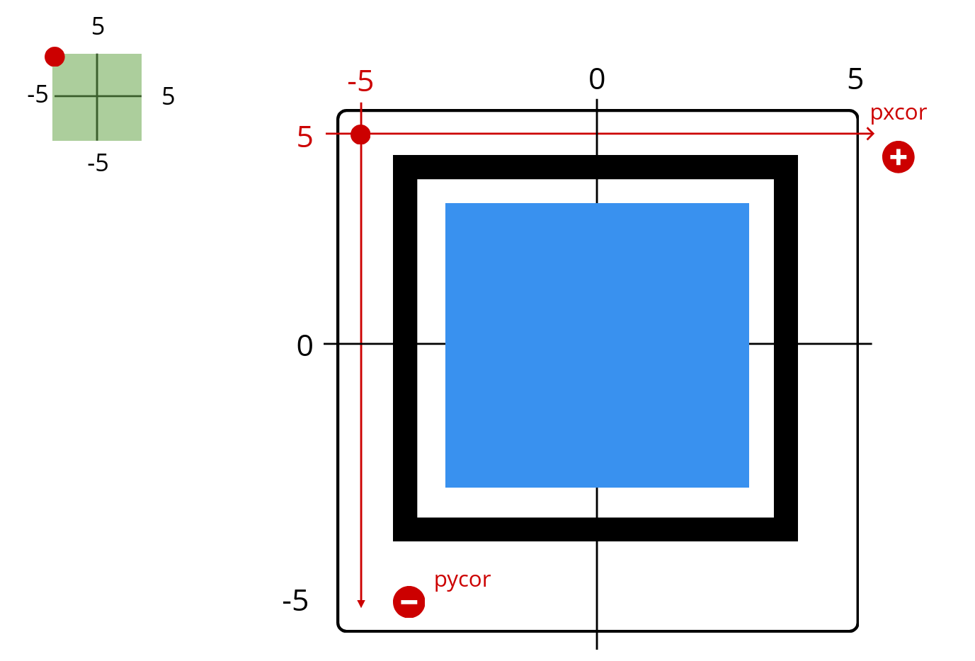 theory-sma