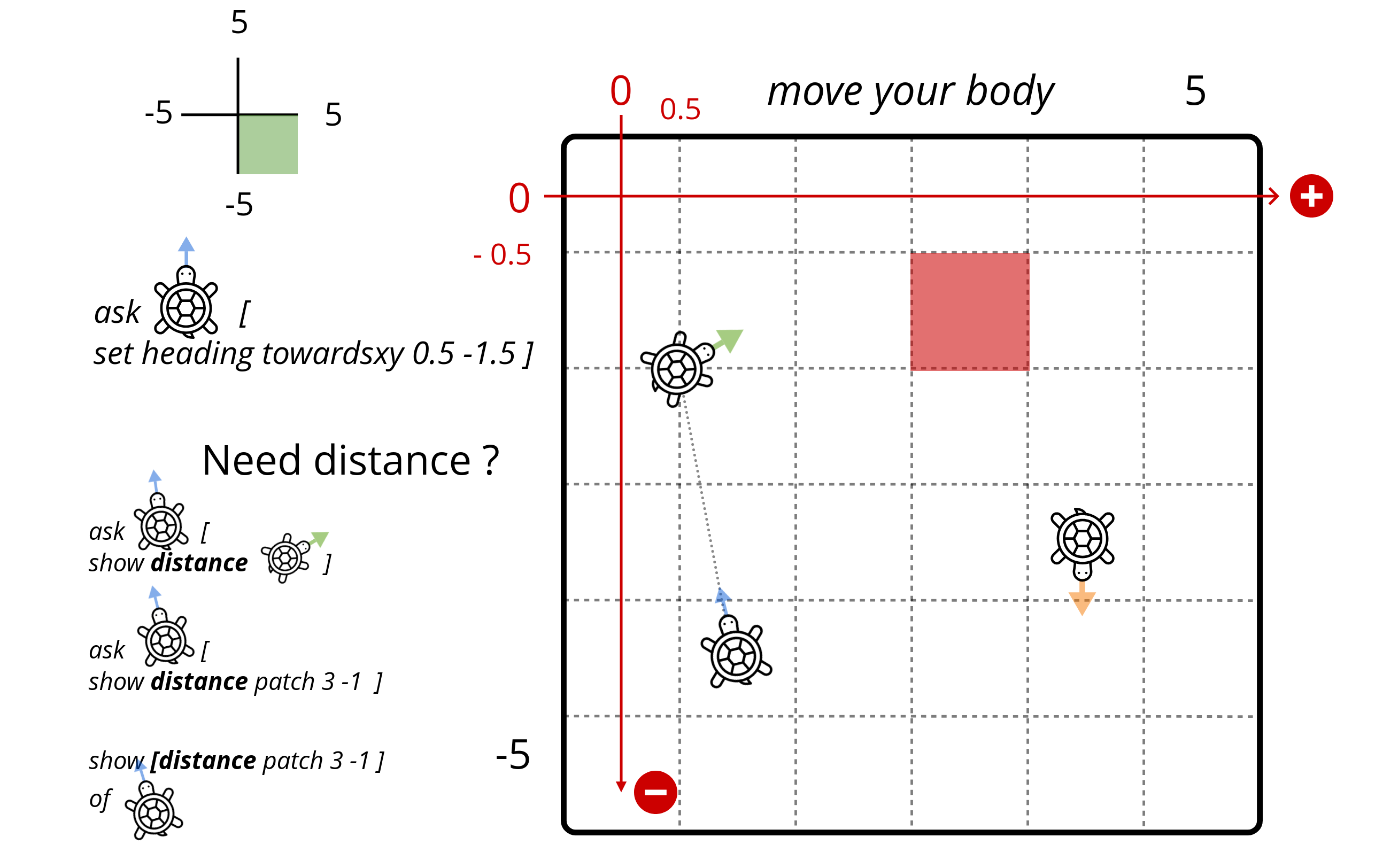 theory-sma