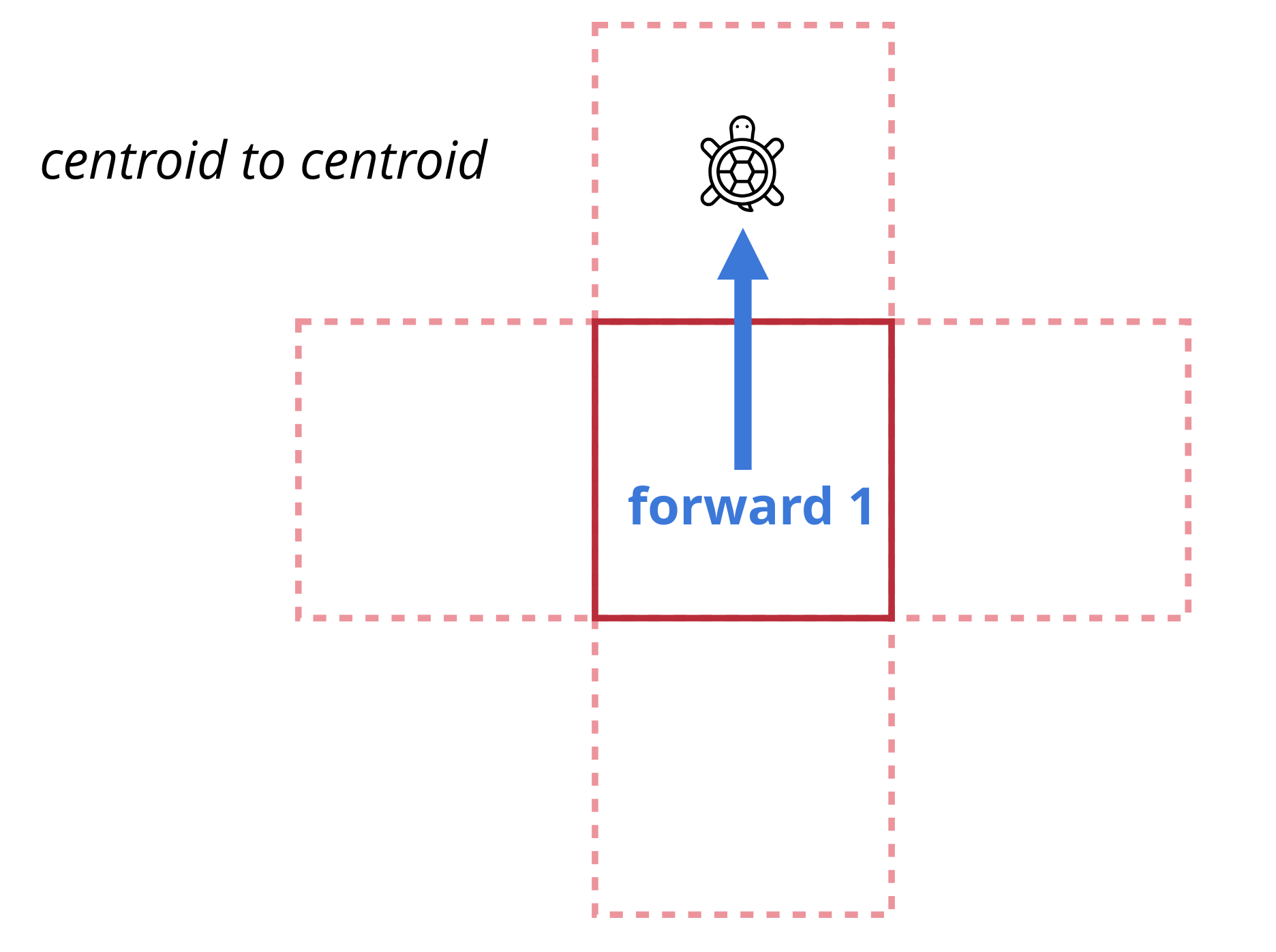 theory-sma