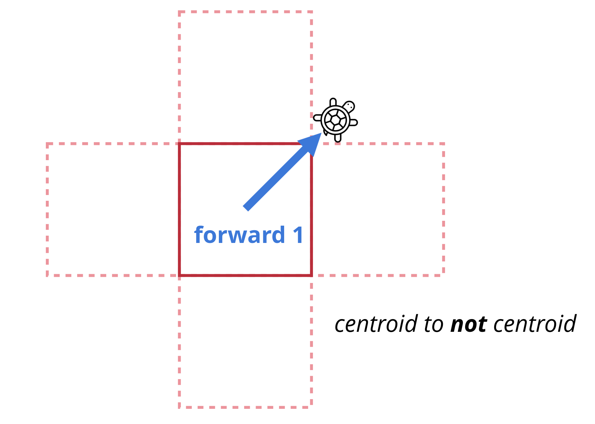 theory-sma
